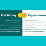 Major differences of Cryptocurrency vs Cash Currency