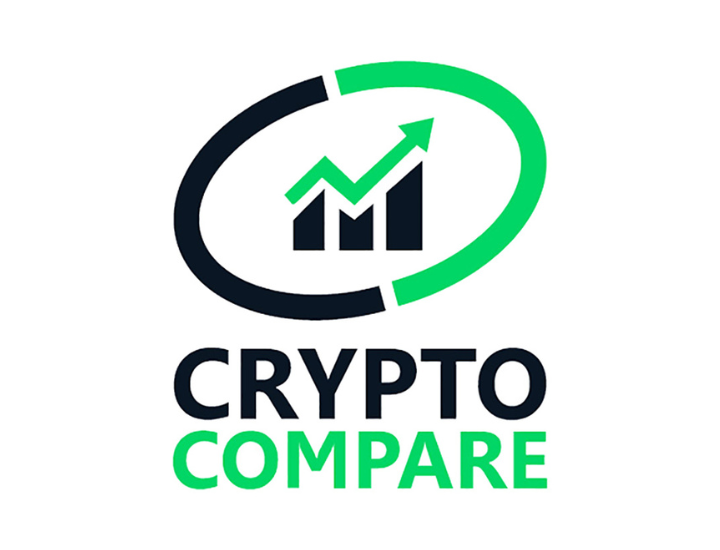 What is CryptoCompare A Detailed Overview
