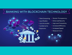 Banking & Finance Sectors Drives the Blockchain Technology Market to CAGR of 43.5% Qoute Coin